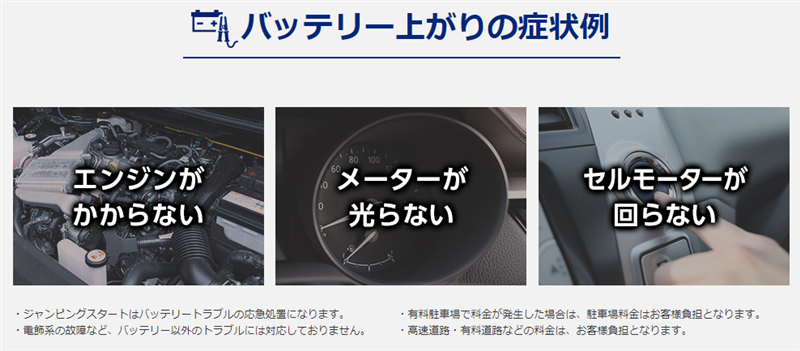 カーバッテリー110番の画像