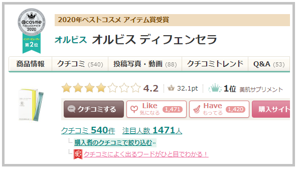 ディフェンセラ,飲むタイミング