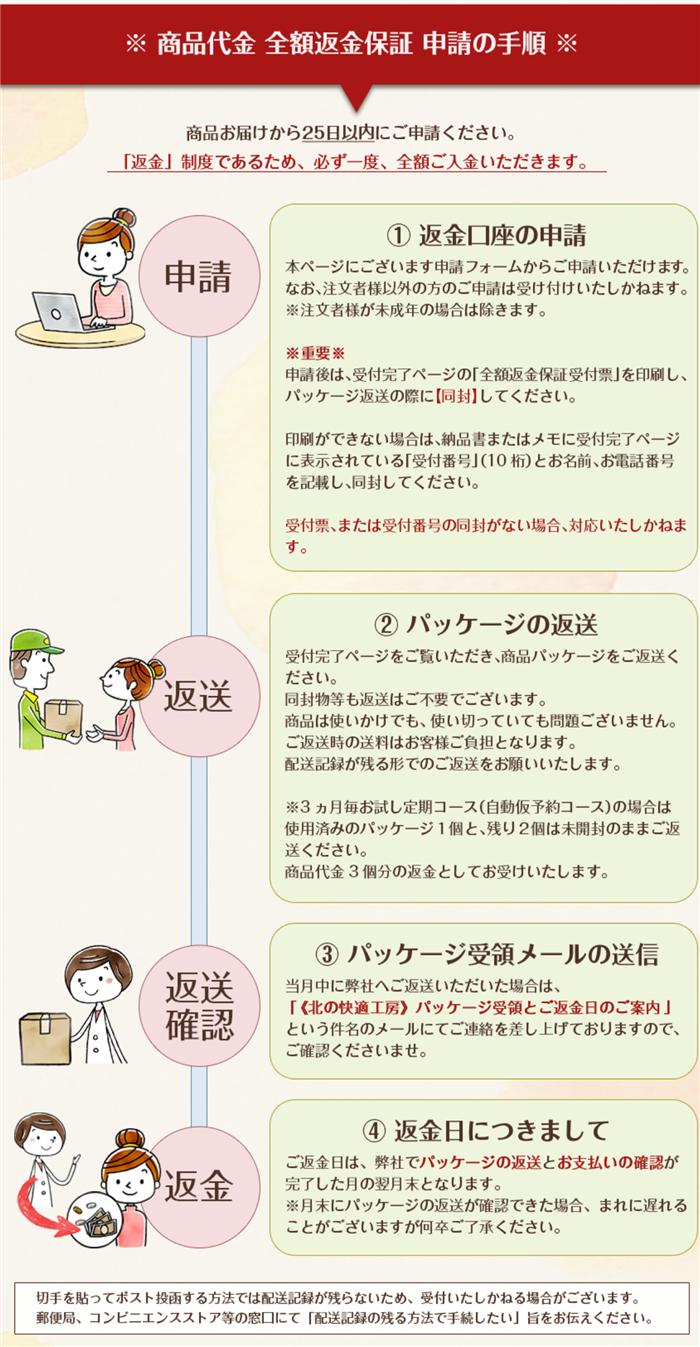 オデコディープパッチの返金保証はどんな感じ?わかりやすく解説しています。
