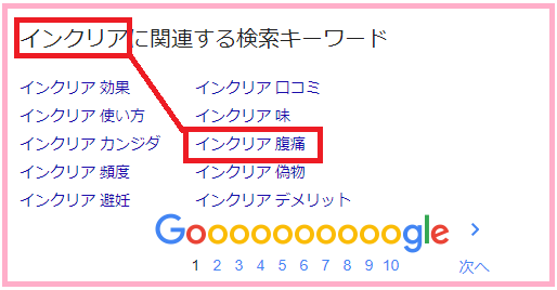 インクリア 腹痛