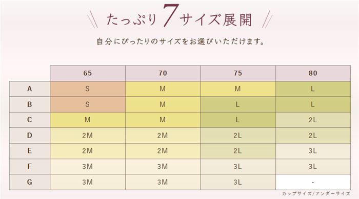 ルルクシェルの育乳ブラを買うと巾着が貰える?【お買い得情報はこちら】